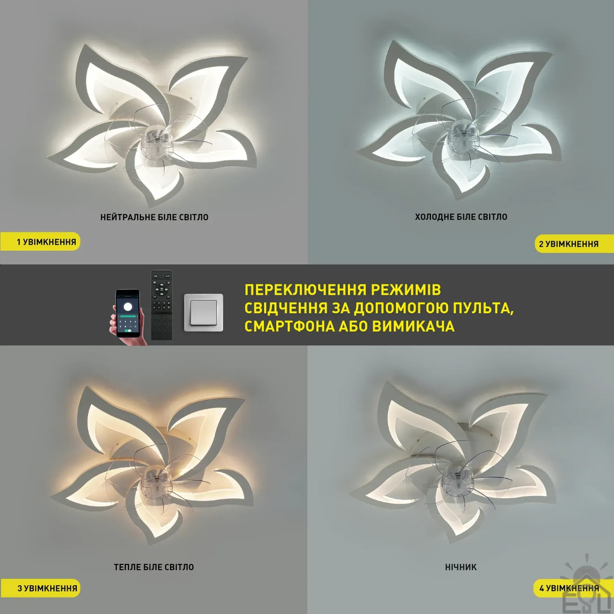 Смарт люстра з вентилятором керована світлодіодна FAN ELLA 72 Вт + 18 Вт 680x120 мм 10420 ESLLSE